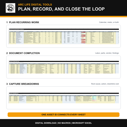 Preventive maintenance schedule, service log, and repair downtime tracking workbook screens