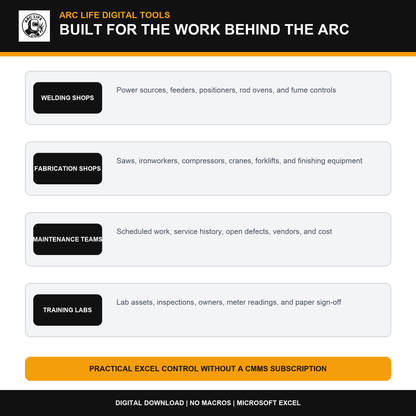 Welding shops, fabrication businesses, instructors, and maintenance departments this tool is built for
