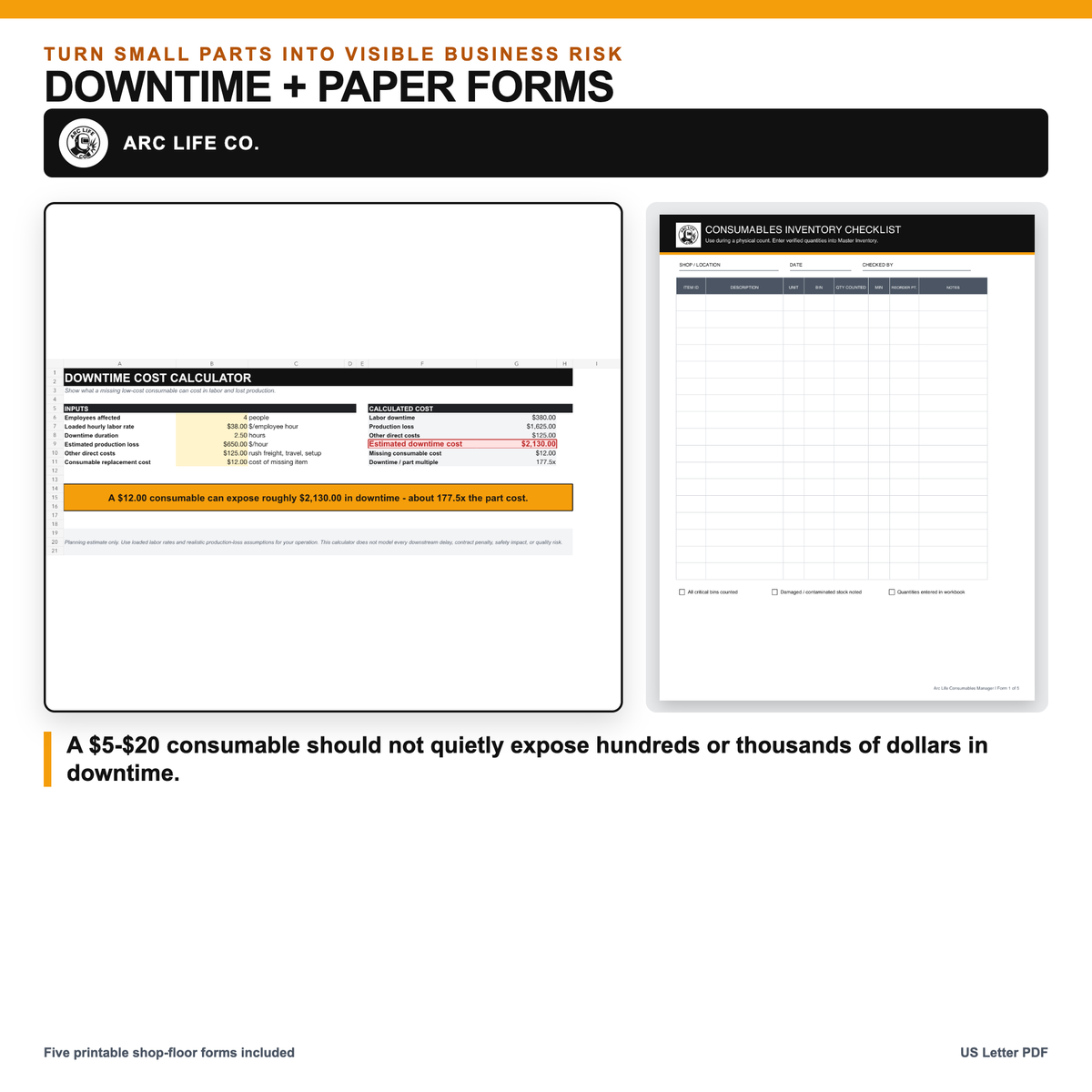 Downtime cost calculator beside an Arc Life printable consumables inventory checklist.