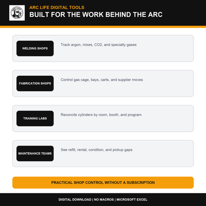 Cylinder tracker built for welding and fabrication shops