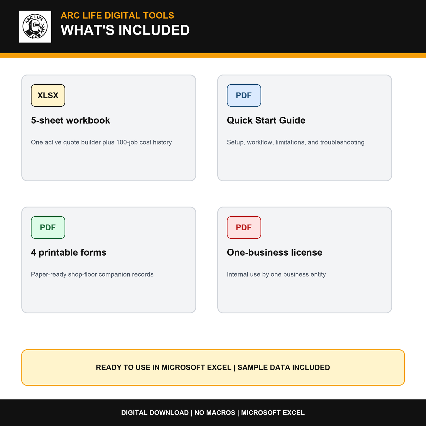 Job Cost and Quote Calculator files included