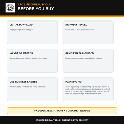 Job Cost Calculator compatibility and license details