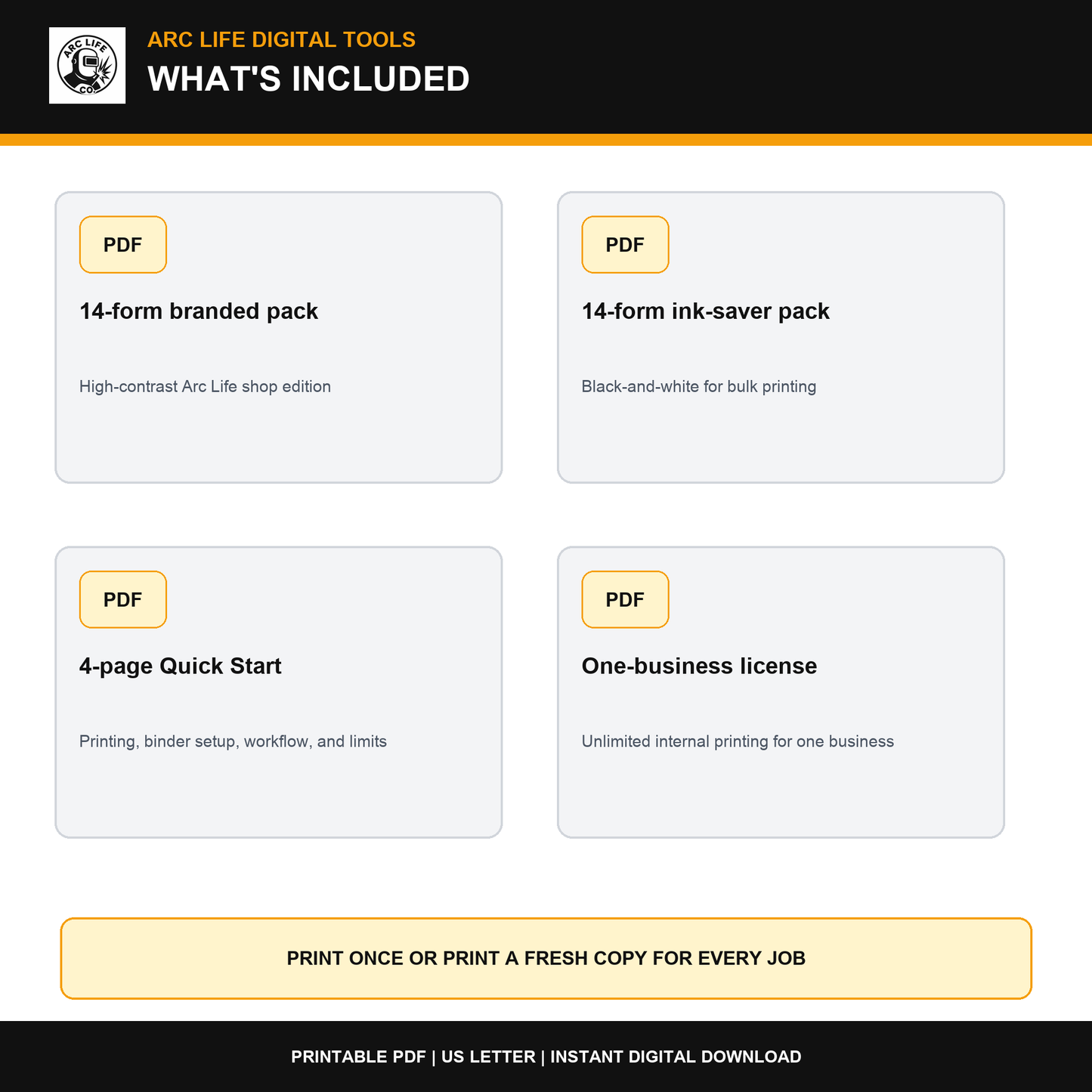 Files included with the Arc Life Weld Settings and Project Logbook