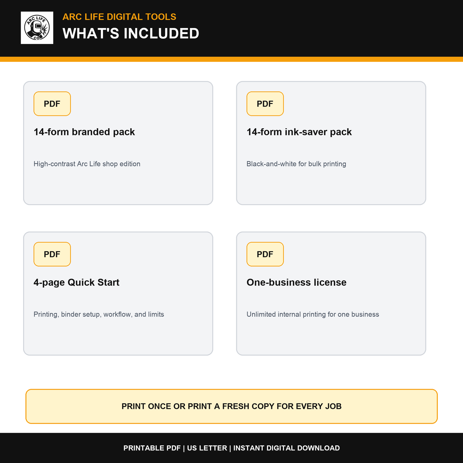 Files included with the Arc Life Weld Settings and Project Logbook