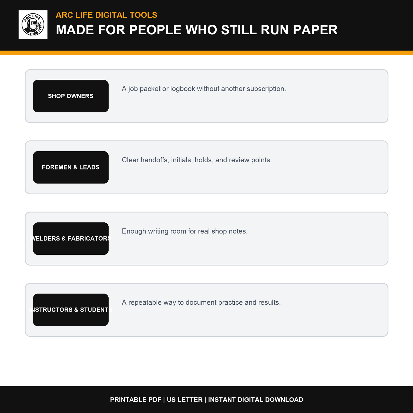 Arc Life printable weld settings logbook for paper-first shop teams